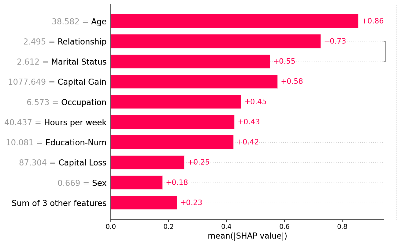 ../../../_images/example_notebooks_api_examples_plots_bar_13_0.png