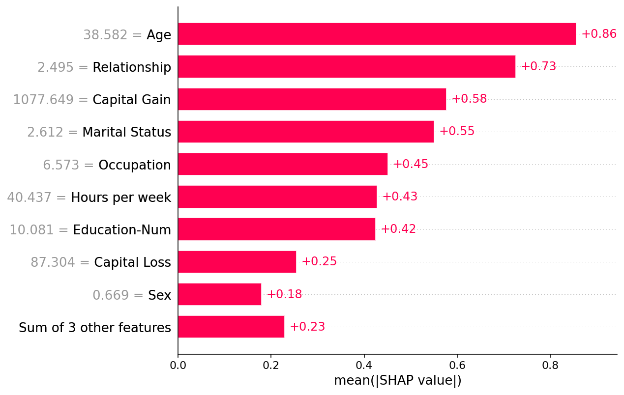 ../../../_images/example_notebooks_api_examples_plots_bar_3_0.png