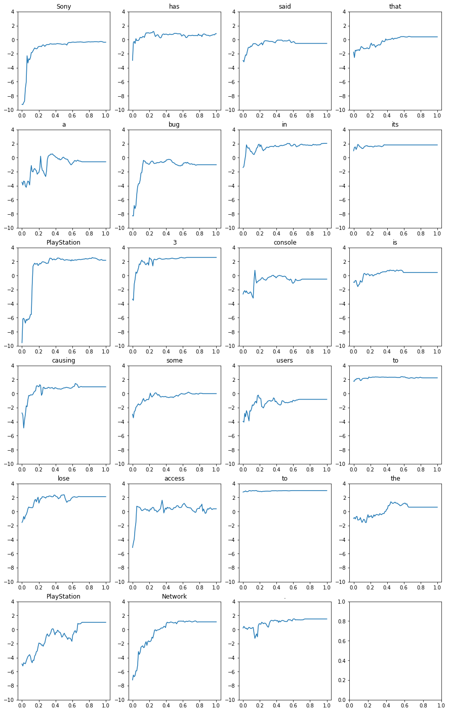 ../../../_images/example_notebooks_benchmarks_others_Benchmark_Debug_Mode_13_0.png