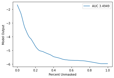 ../../../_images/example_notebooks_benchmarks_text_Text_Emotion_Multiclass_Classification_Benchmark_Demo_19_1.png