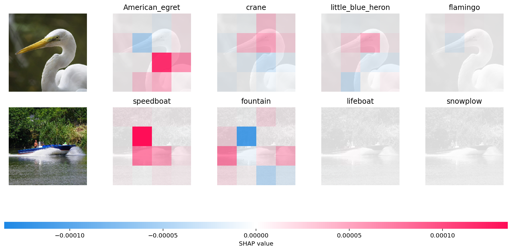 ../../../_images/example_notebooks_image_examples_image_classification_Image_Multi_Class_15_0.png