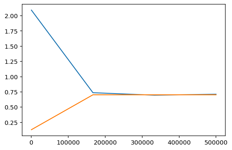 ../../../_images/example_notebooks_tabular_examples_model_agnostic_Simple_Boston_Demo_21_5.png