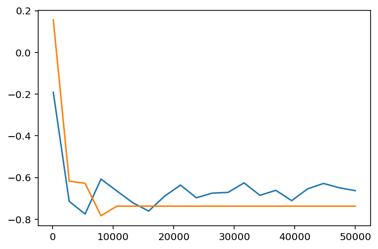 ../../../_images/example_notebooks_tabular_examples_model_agnostic_Simple_Boston_Demo_22_1.png